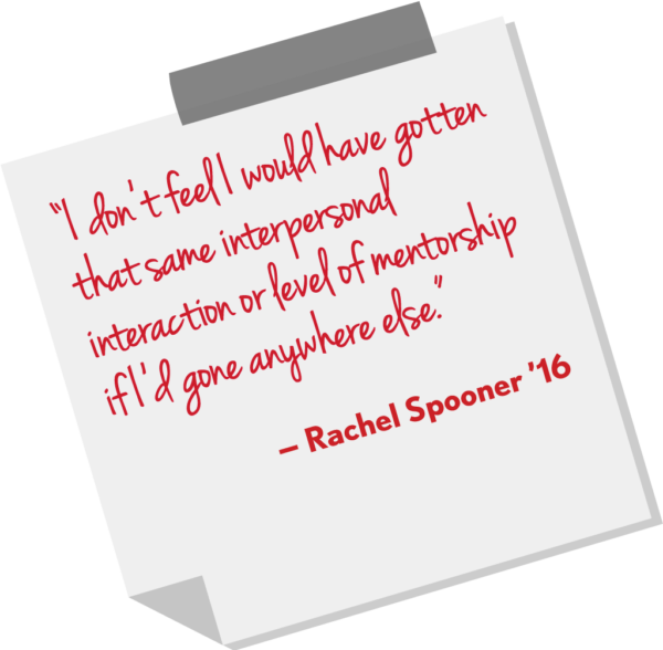 “I don’t feel I would have gotten that same interpersonal interaction or level of mentorship if I’d gone anywhere else.” — Rachel Spooner ’16